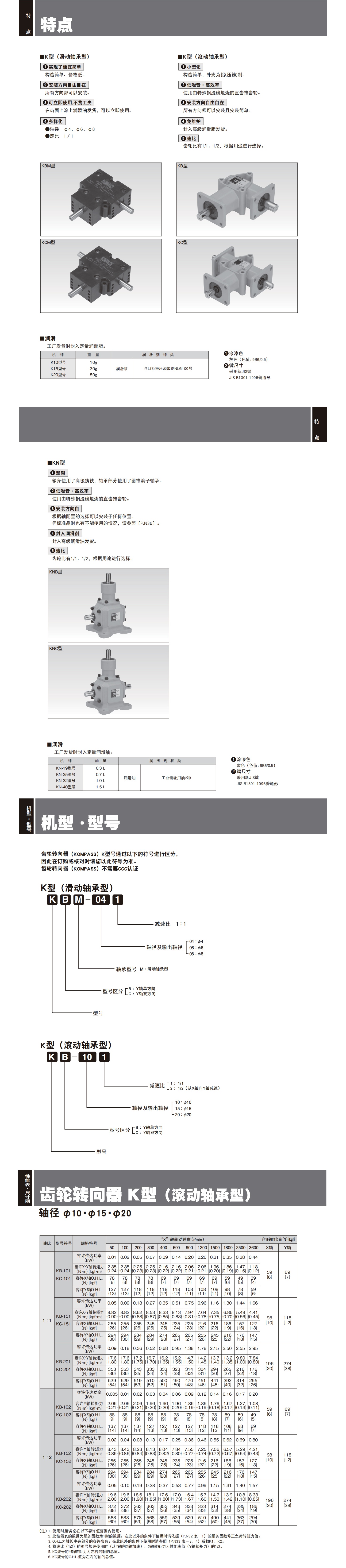 GTR10086詳情頁(yè)_看圖王.jpg